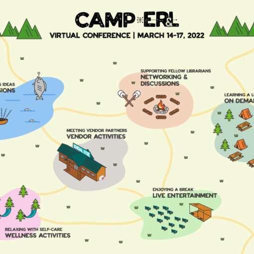 Campground with tents, lake, camp fire, tables, trees. Camp ER&L Virtual Conference March 14-17, 2021. Catching Big Ideas with Live Sessions, Supporting Fellow Librarians with Networking and discussions, learning a lot with on demand sessions, meeting vendor partners with vendor activities, enjoying a break with live entertainment, relaxing with self care wellness activities.
