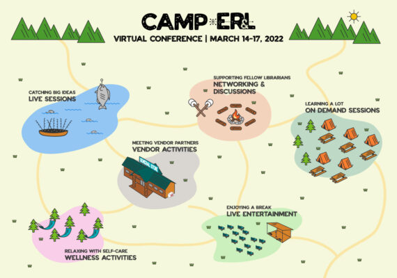 Campground with tents, lake, camp fire, tables, trees. Camp ER&L Virtual Conference March 14-17, 2021. Catching Big Ideas with Live Sessions, Supporting Fellow Librarians with Networking and discussions, learning a lot with on demand sessions, meeting vendor partners with vendor activities, enjoying a break with live entertainment, relaxing with self care wellness activities.